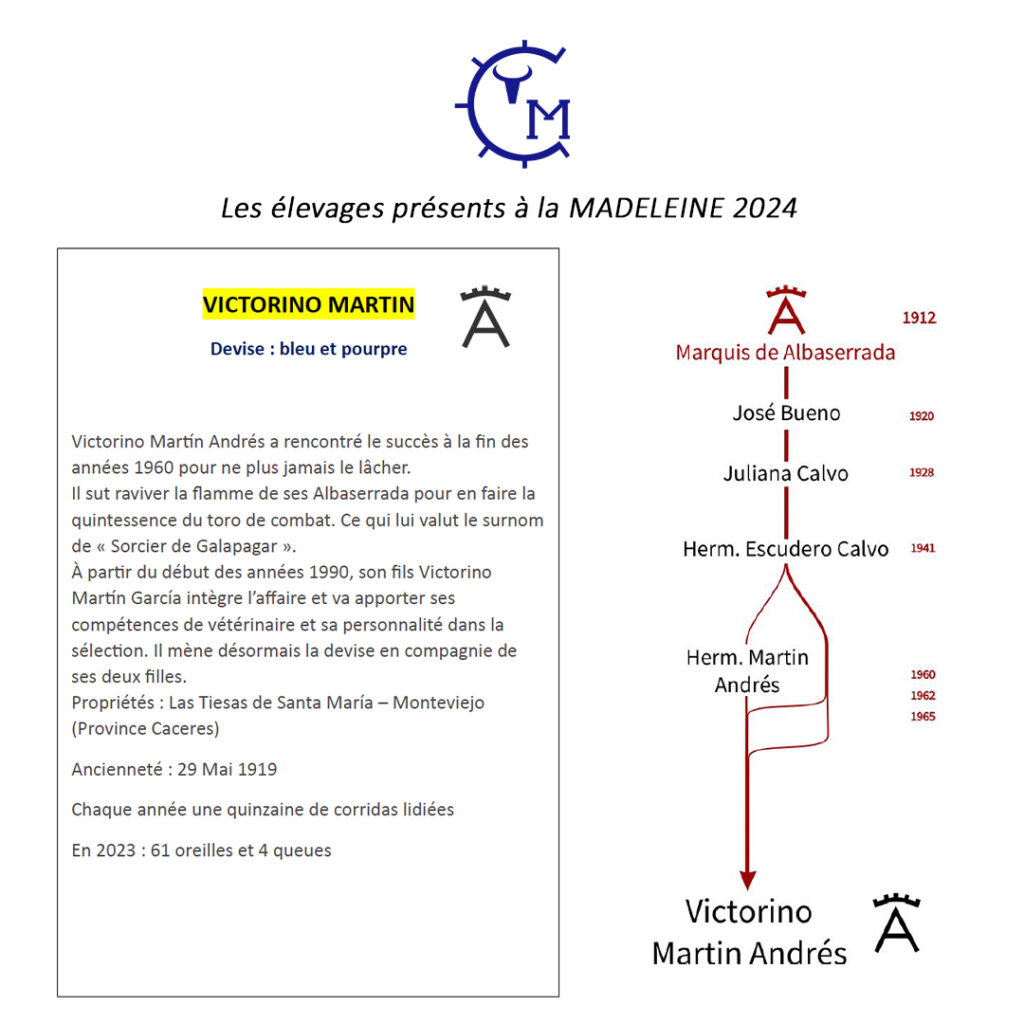 RUBRIQUE AVRIL 2024